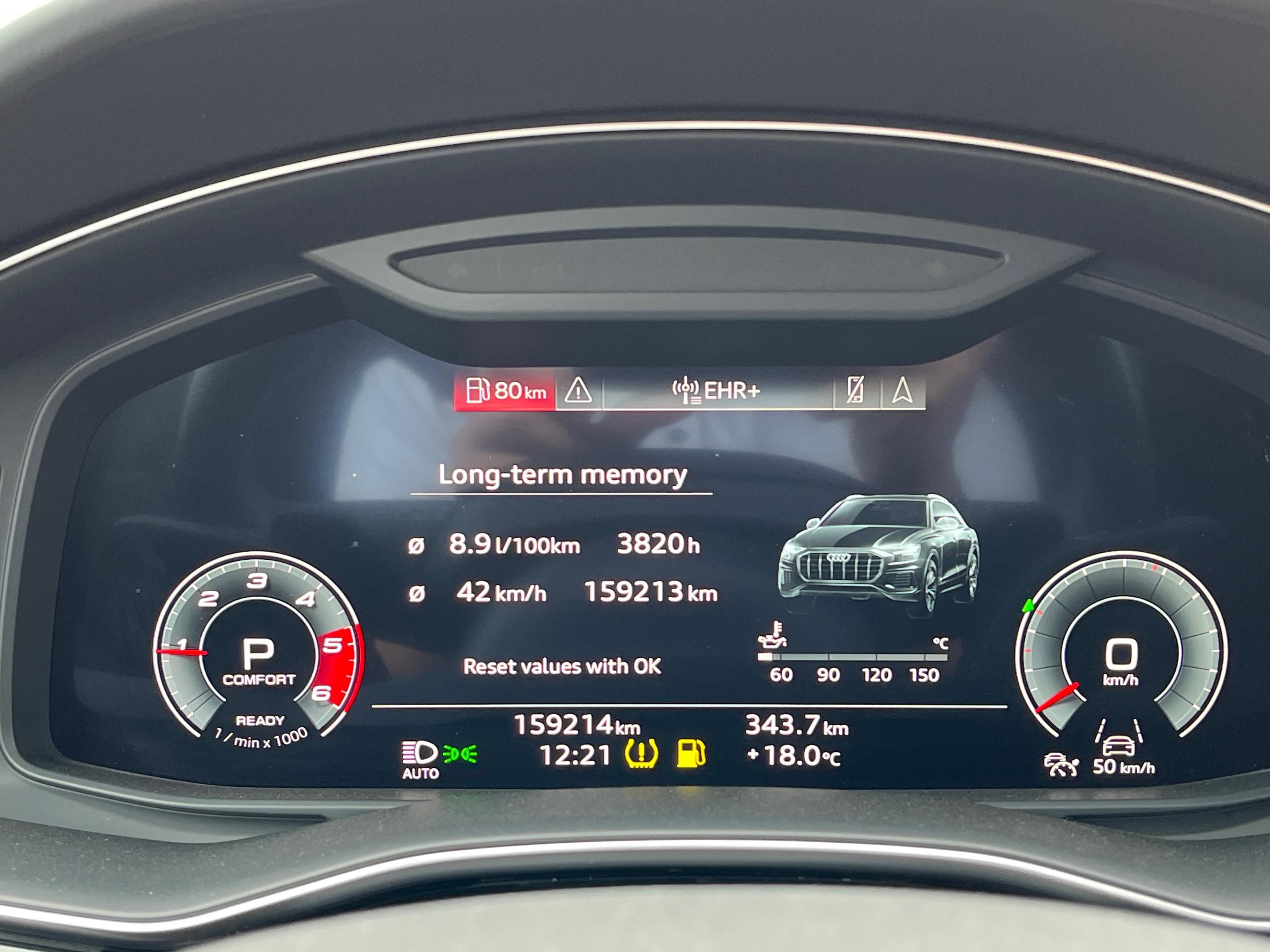 Vieglā automašīna: Audi Q8